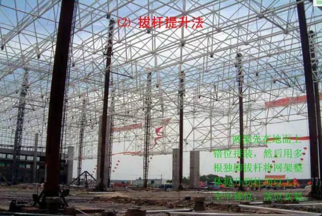 史上最全鋼結構工程安裝詳細步驟 從基礎到竣工的完整指南